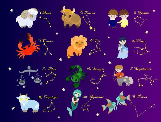 八字打分免费测试 名字打分免费测试，求生辰八