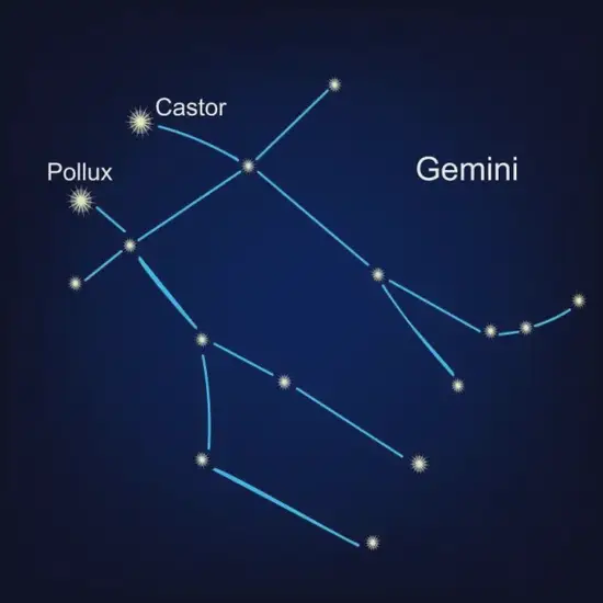 双子座星象分布图