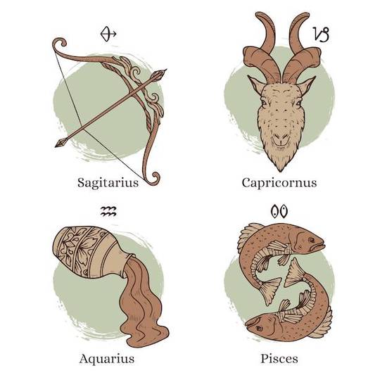 7月19日是什么星座 7月19日是什么座?(星座哦)