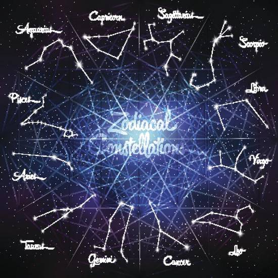 十二星座专属古装衣服 十二星座古代公主