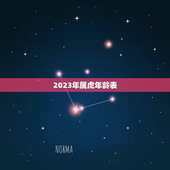 2023年属虎年龄表(你的生肖年龄到底有多少)