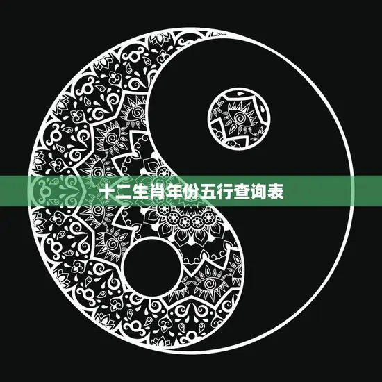 十二生肖年份五行查询表(快速了解你的五行属性)