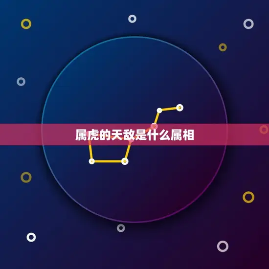 属虎的天敌是什么属相(介绍哪些属相与虎相克)