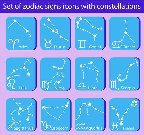 十二星座代表的兔子 12星座各代表什么动物？