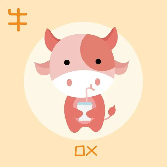 属牛的今日财运方位在哪(掌握财富风向赚钱)