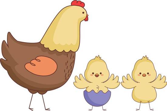 2023属鸡年龄查询表(快速查看你的鸡年生肖年龄)