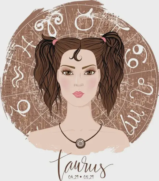 白羊座健康管理表