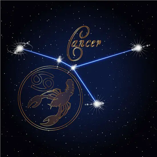 巨蟹座女生性格特点优缺点(探究温柔体贴却缺乏自信)