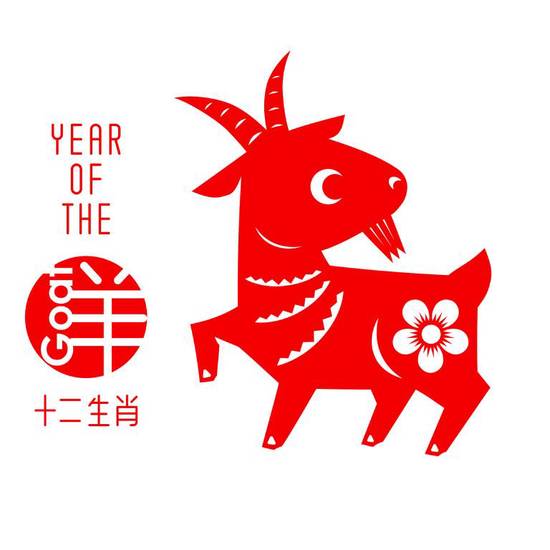 2023年白羊座今天运势(好运连连事业顺利)