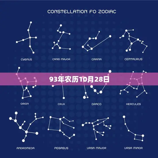 93年农历10月28日(纪念毛诞辰100周年)