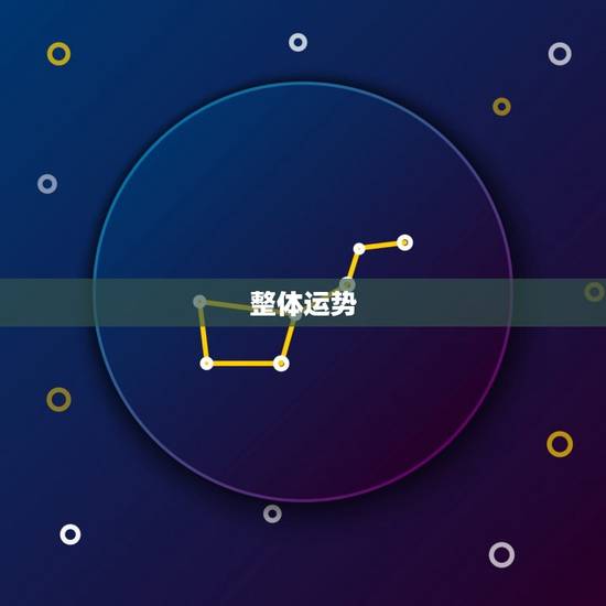 属虎人今日运势查询查(看看今日的运势如何)