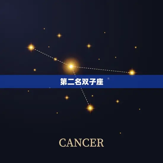 星座排名榜最聪明的星座(谁是智商的星座)