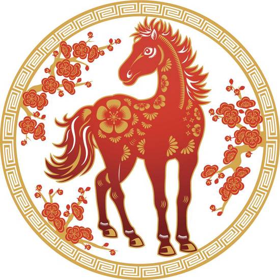 90年女马最佳婚配属相(揭秘哪些属相最适合)