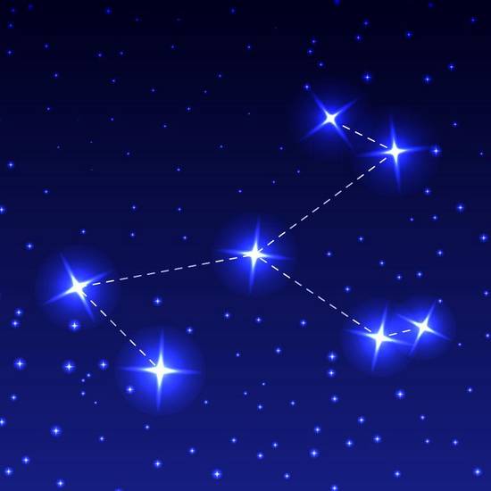 眉骨高者为大贵之相 男人眉骨高象征什么呢？