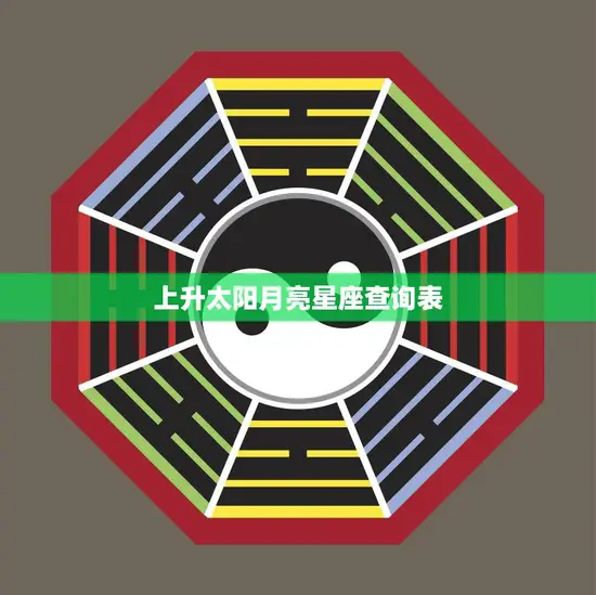上升太阳月亮星座查询表(解读你的星座命盘)