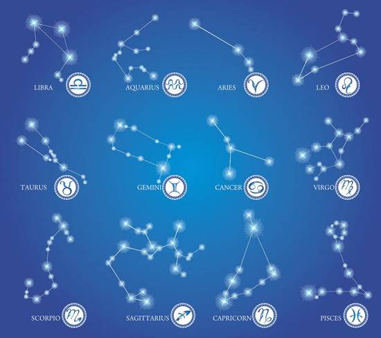 狗狗的名字可爱霸气 给狗狗起什么名字好听？