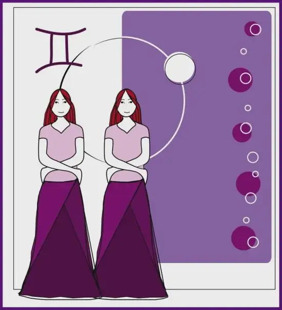 双子座沟通模式