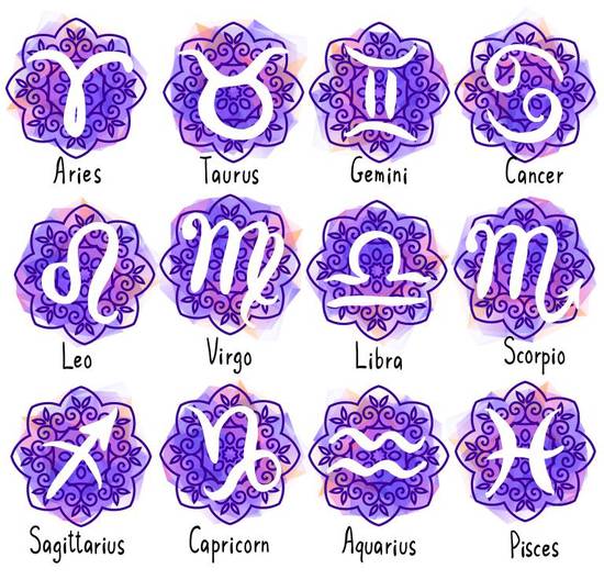 十二星座动漫图片 十二星座是什么卡通图片？