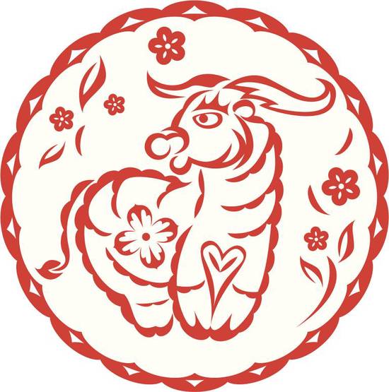 2023年属羊最旺颜色(热门预测红色还是)