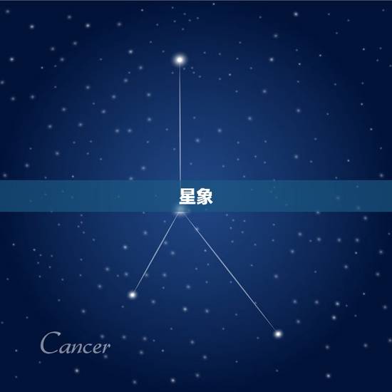 处女座属于什么星象星座(介绍星座分类与特点)