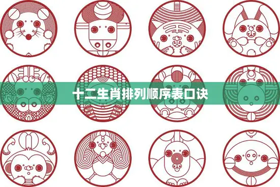 十二生肖排列顺序表口诀(记忆快速掌握)
