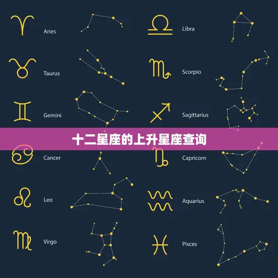 十二星座的上升星座查询(如何确定你的上升星座)