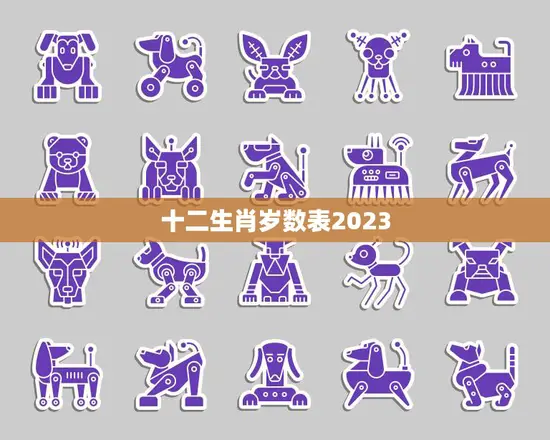 十二生肖岁数表2023(2023年十二生肖运势大揭秘)