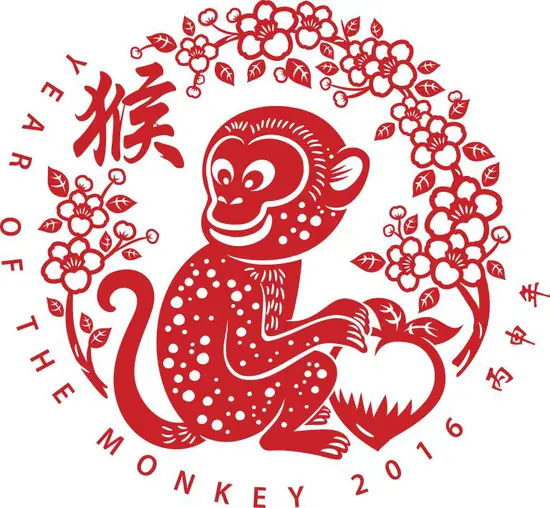 猴出生有哪些年份的人呢(解析猴年生肖)