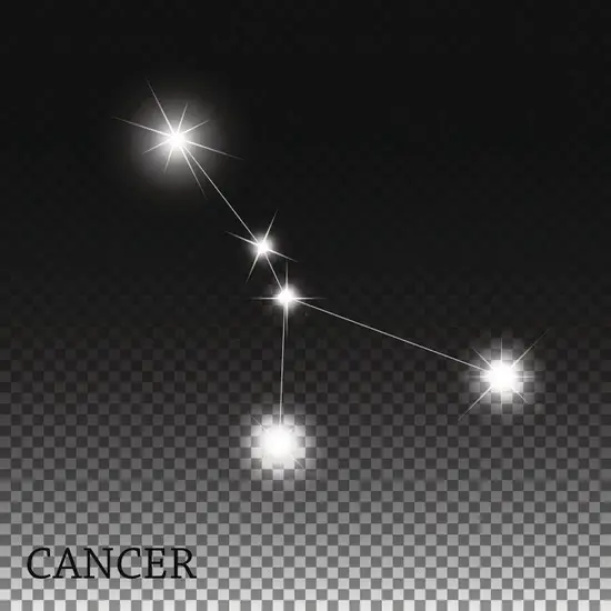 巨蟹座明日运势女生幸运色(预测粉色带来浪漫好运)