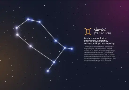 双子座2025年运势图解