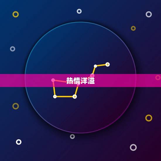 白羊座的男生七个特点(热情洋溢勇往直前)