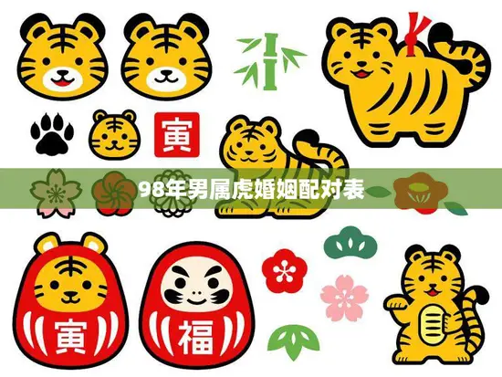 98年男属虎婚姻配对表(如何选择最佳伴侣)
