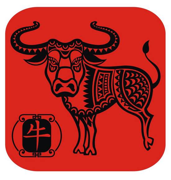 十二星座最聪明的星座男(谁是智商的男神)