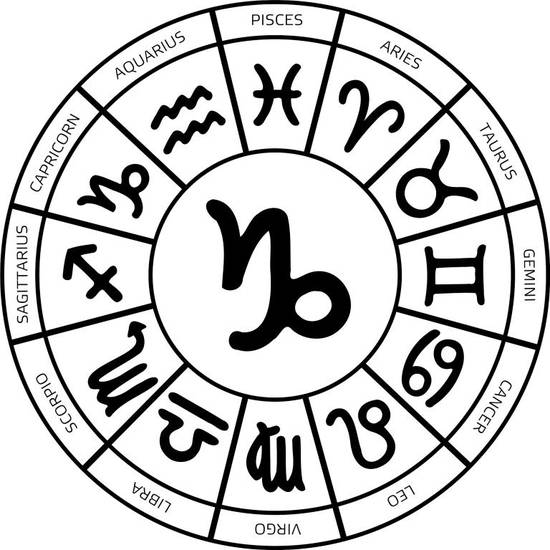 摩羯座2023年4月中旬(星象预测事业上升期到来)