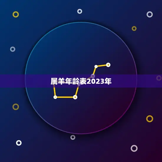 属羊年龄表2023年(你的生肖年龄将迎来大变革)