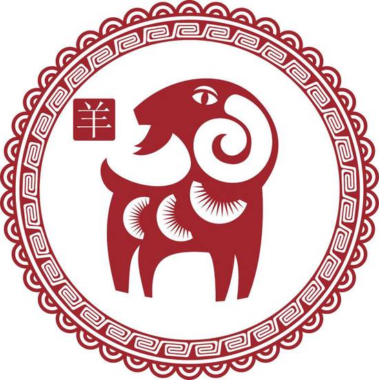 男生白羊座是什么性格特点(探究白羊男的性格特征)