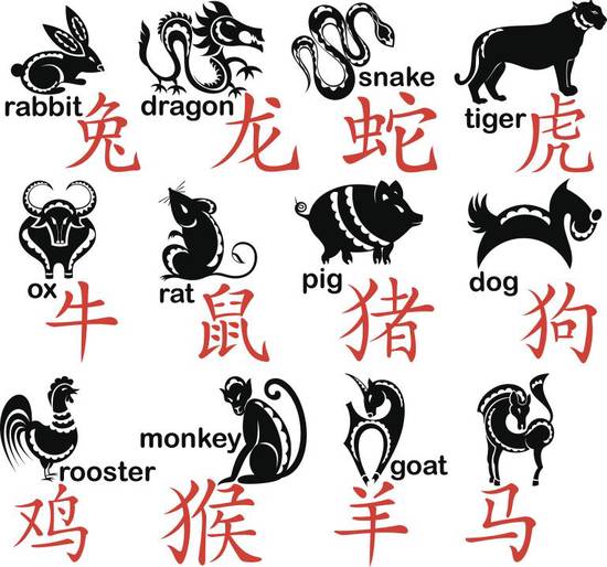 出生属相按立春还是春节(如何确定)