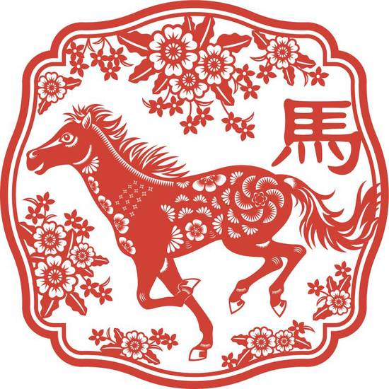 78岁属马是哪年出生的(解密属马人的命运轨迹)