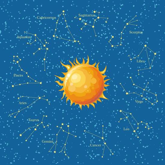 左右耳热预测吉凶 耳朵发热会有哪些吉凶征兆