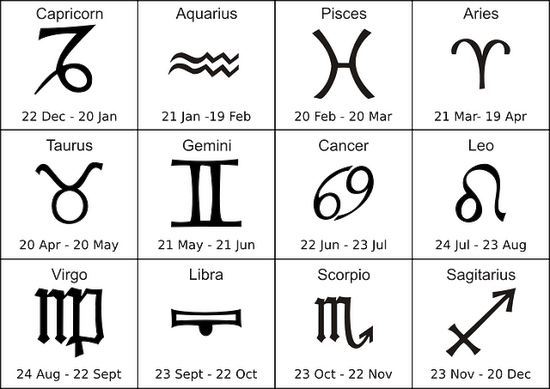 dnf名字大全 地下城与勇士名字大全，谢谢大家了