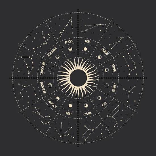 94年属狗女姻缘 94年属狗男最佳婚配