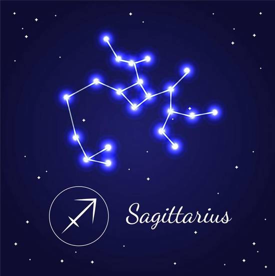 星座表十二星座表射手座(探秘射手座的性格特点)