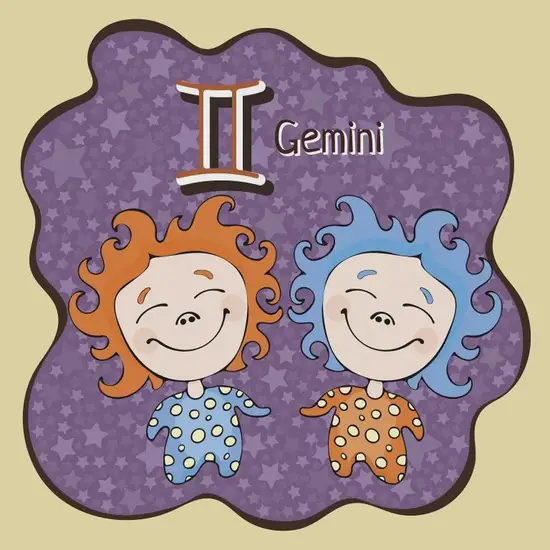 双子座财运方位图