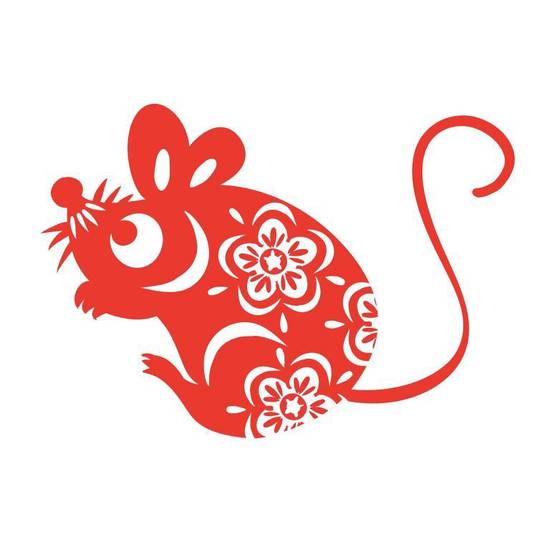 属虎男和属鼠女婚配指数(如何评估)