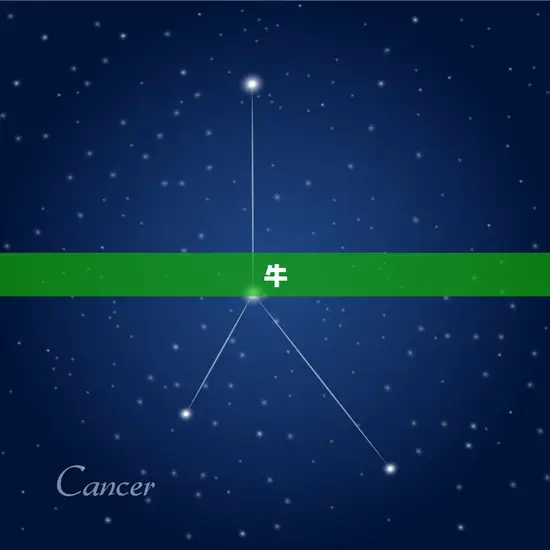 十二生肖每月运势详解(2023年12月运势大介绍)