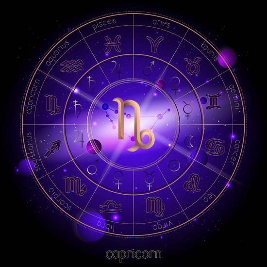 摩羯座最讨厌5星女(揭秘星座排行榜)