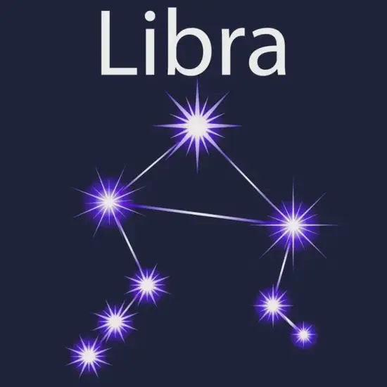 风象星座对比分析