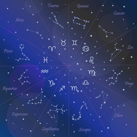 四柱八字排盘详解析 四柱八字排盘怎么看