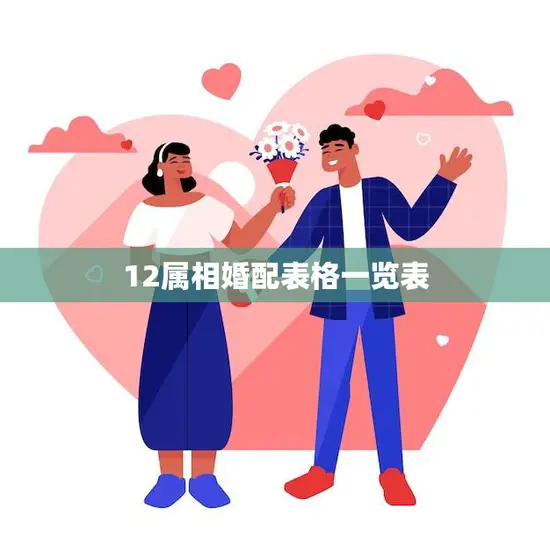 12属相婚配表格一览表(找到最佳婚姻匹配的秘诀)