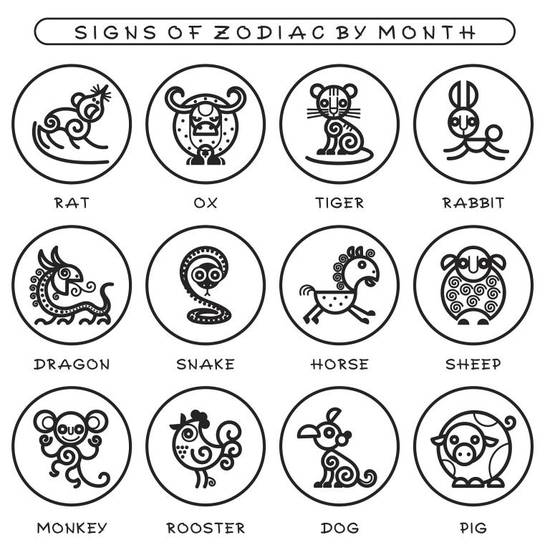 农历属相以春节还是立春(如何确定新年开始的日期)